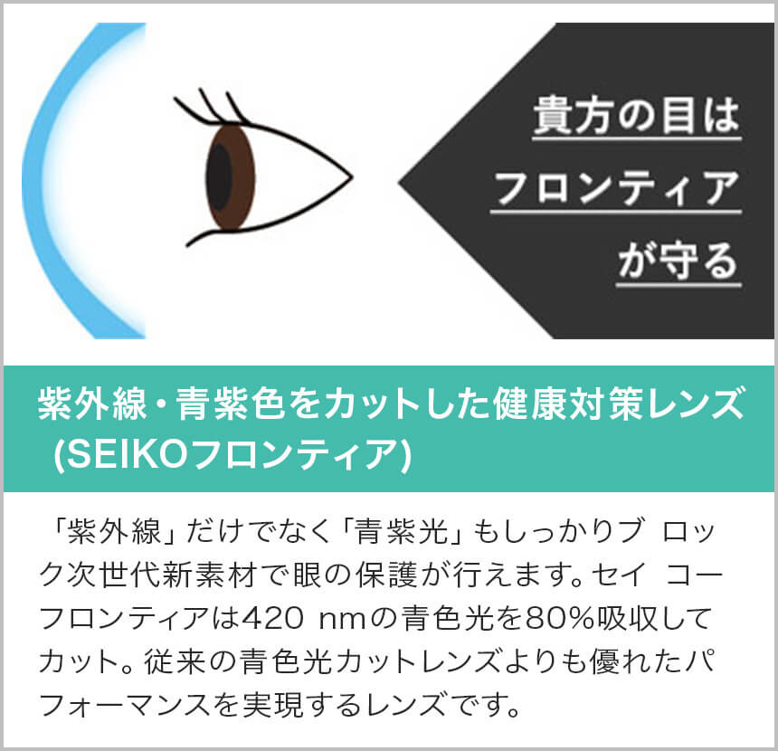 紫外線・青紫色をカットした健康対策レンズ(SEIKOフロンティア)